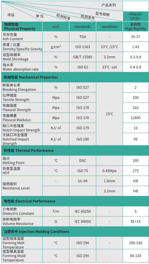 PA6-6T-GF35.jpg